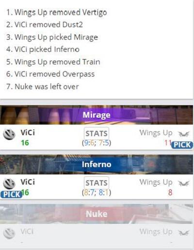EDG战队在无畏契约赛事历史奖金榜中的表现分析