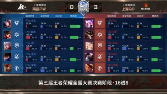 兰西城市群乒乓球邀请赛西宁站精彩开幕